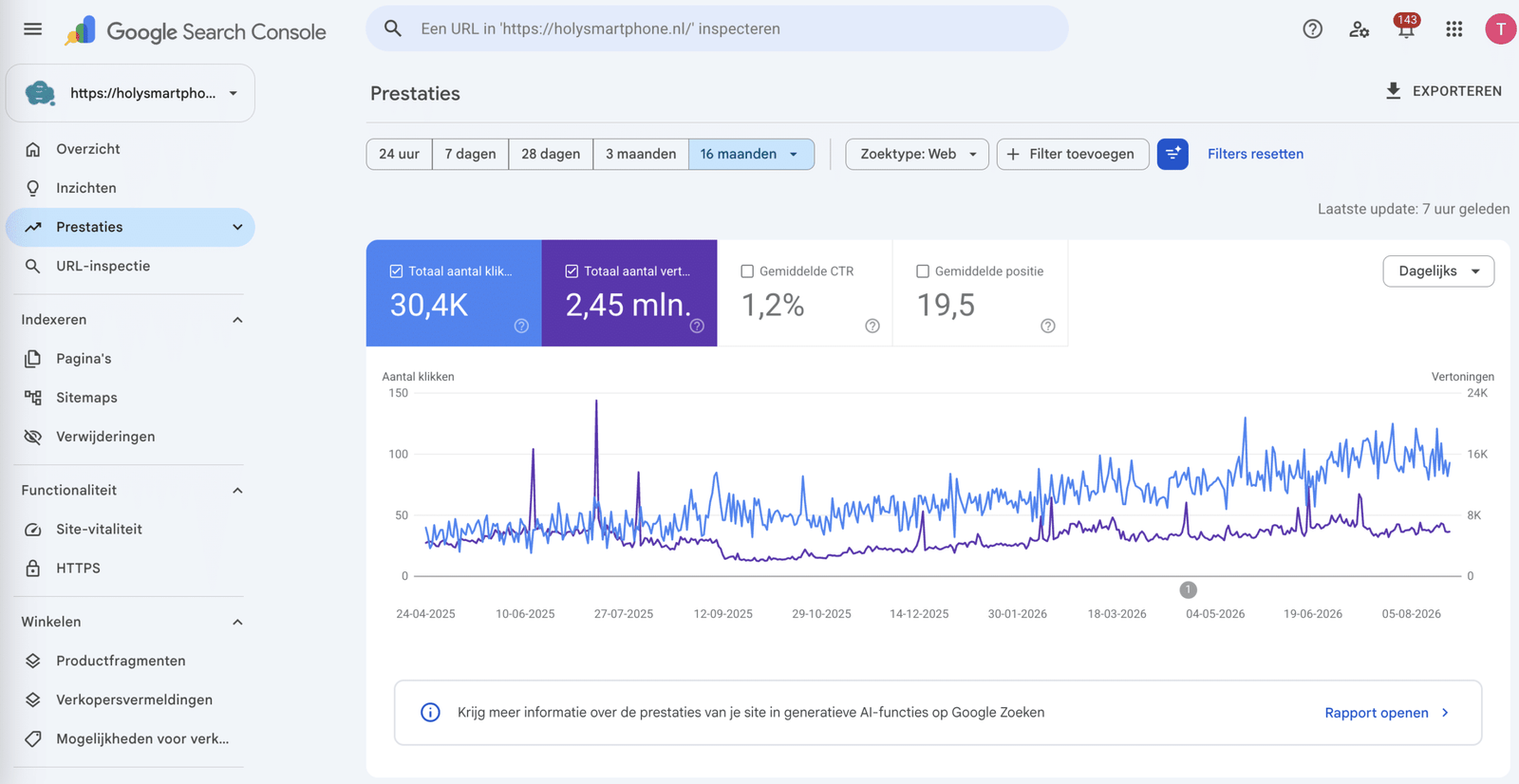 Groei van holysmartphone in google search console